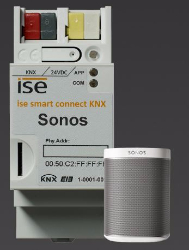 KNX SONOS GATEWAY
